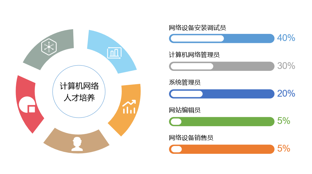 必赢下载：如何利用网络信息技术提升网站的易用性