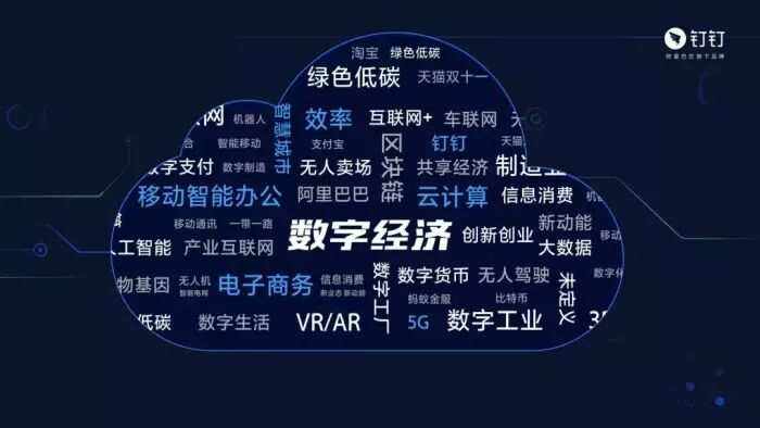 网络信息整合如何支持企业在数字化转型中的角色