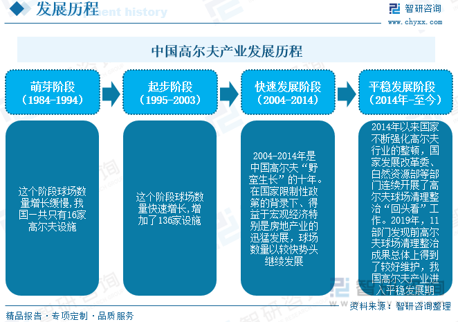 智能合约在医疗保健行业中的未来发展前景如何【bwin·必赢】