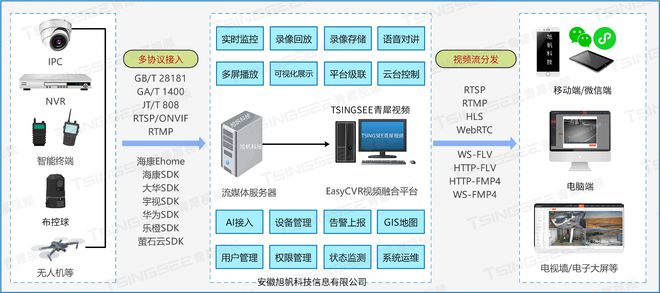 必赢app_网络信息实时监控技术如何应对数据源的多样性