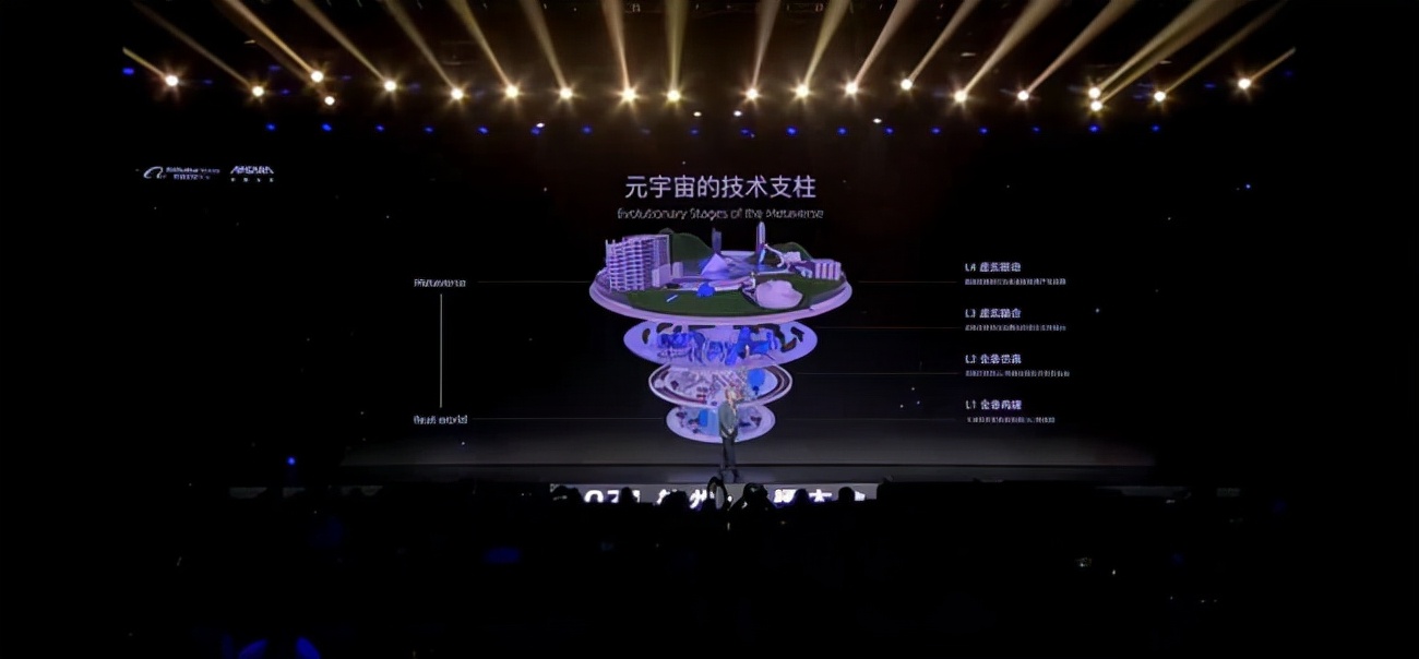 全息技术如何改变网络信息的展示方式_必赢下载