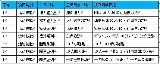 如何帮助青少年面对网络挑战