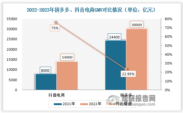 【必赢官网】有哪些工具可以辅助网络信息传播