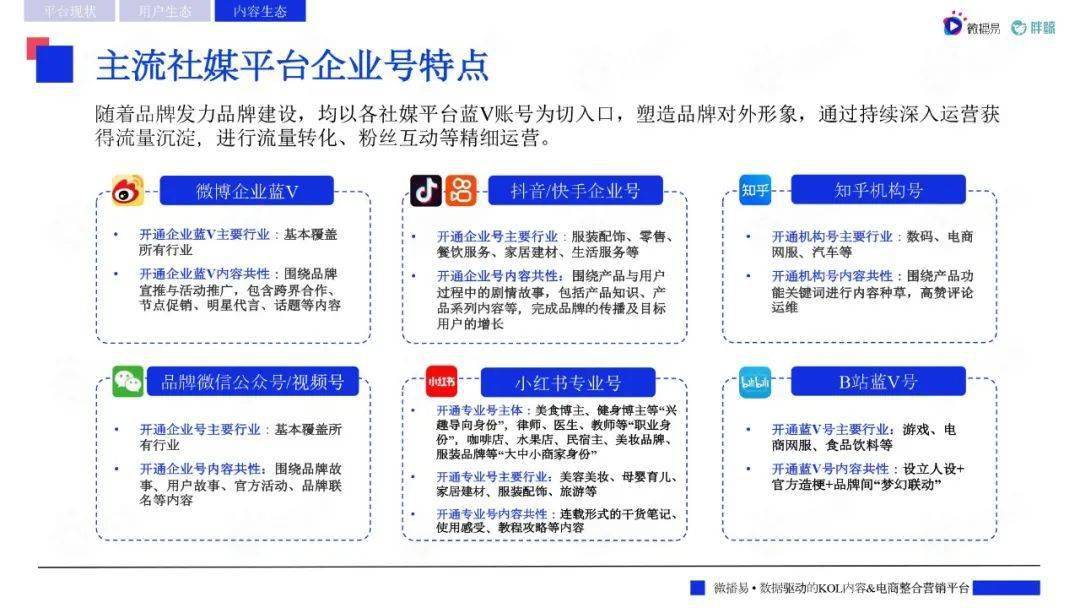 必赢app-网络信息与社交责任的未来趋势