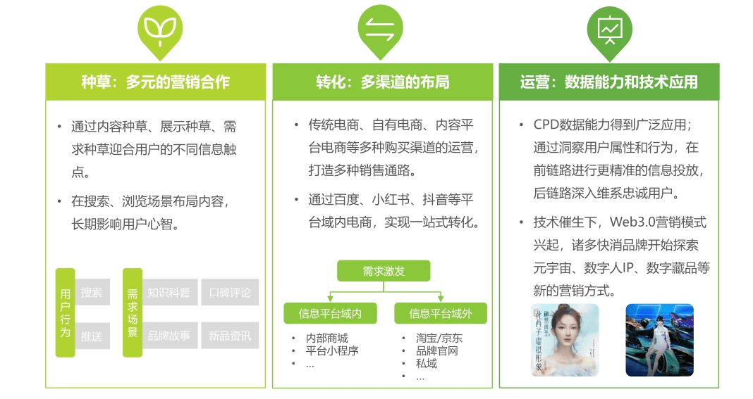 必赢下载：消费者如何通过网络找到可靠的信息来源