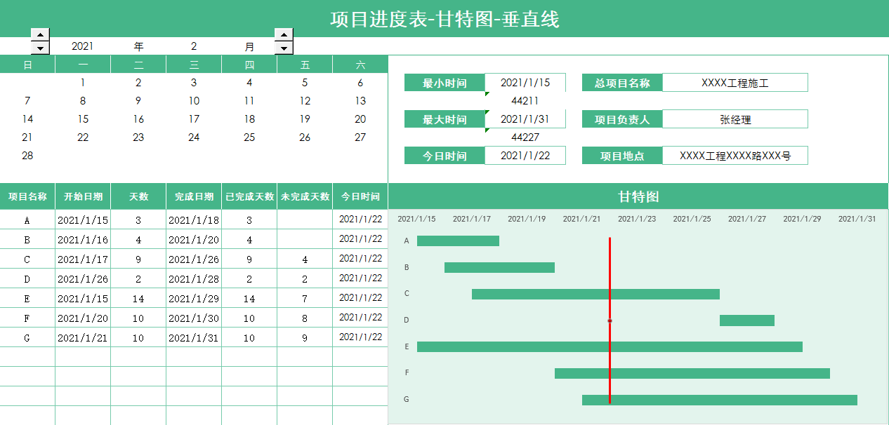 如何通过图形和图表提升信息可访问性