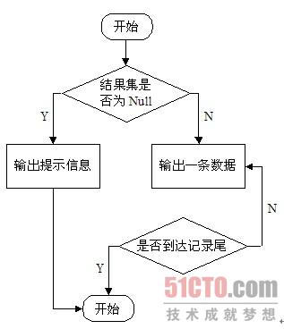 在行业研究中如何提高信息检索的效率：必赢app