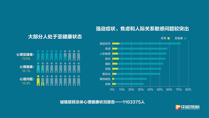 必赢客户端|在线支持小组对心理健康的作用