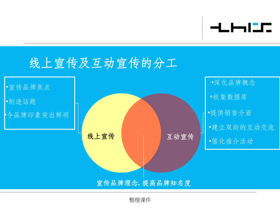 如何利用数据驱动的信息传播策略_必赢下载