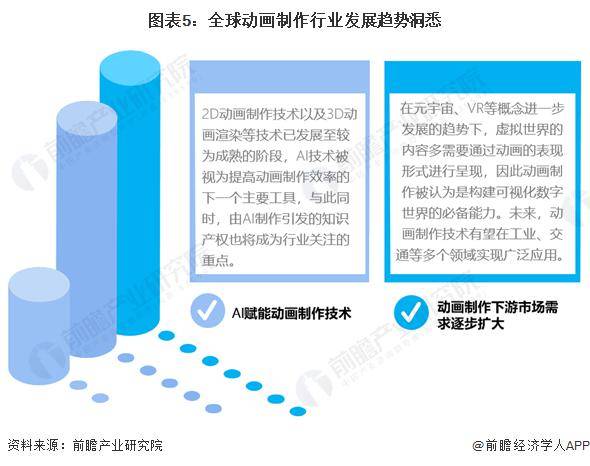 如何从行业博客获取竞争分析的信息