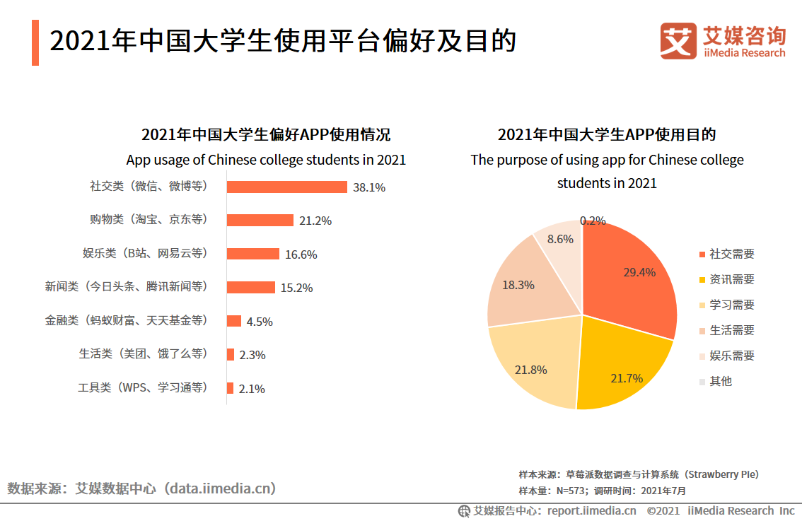 如何在消费行为中识别偏见：必赢客户端