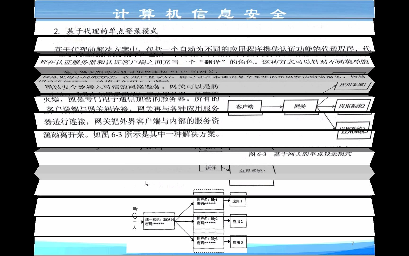 必赢app-网络信息安全与社会信任之间的关系