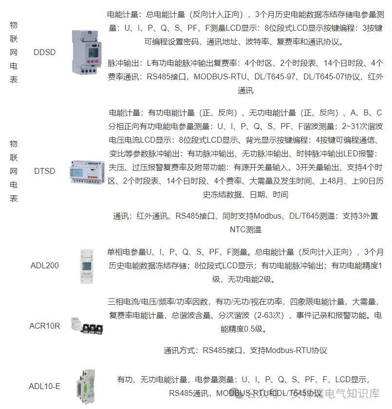 科学研究中网络信息对实验设计的影响