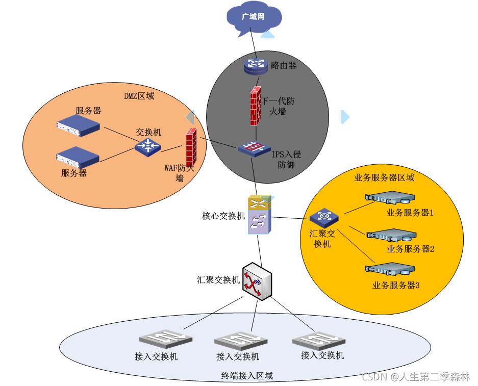 必赢app：使用网络工具进行竞争分析的步骤是什么