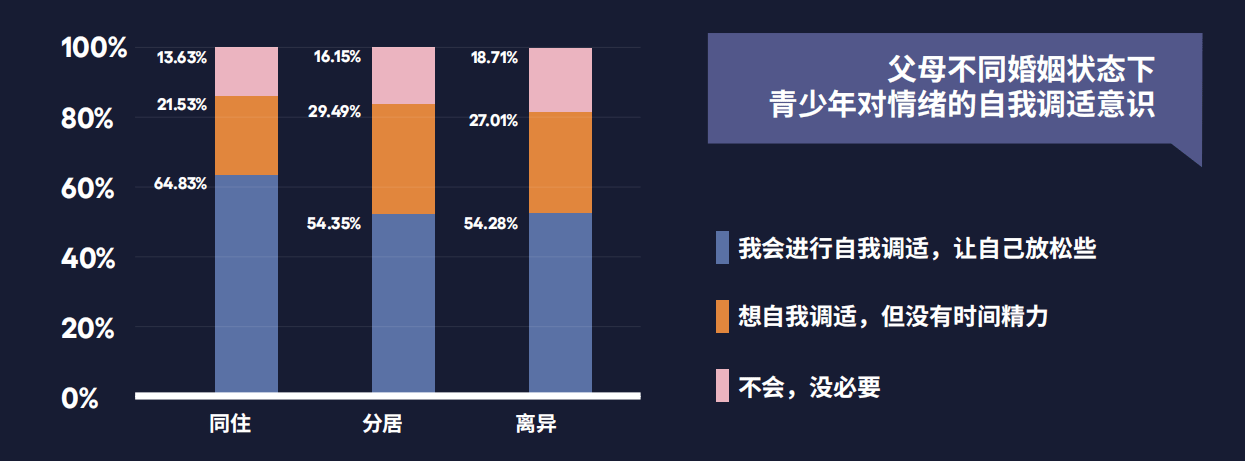 必赢app：网络信息对青少年心理健康的影响是什么