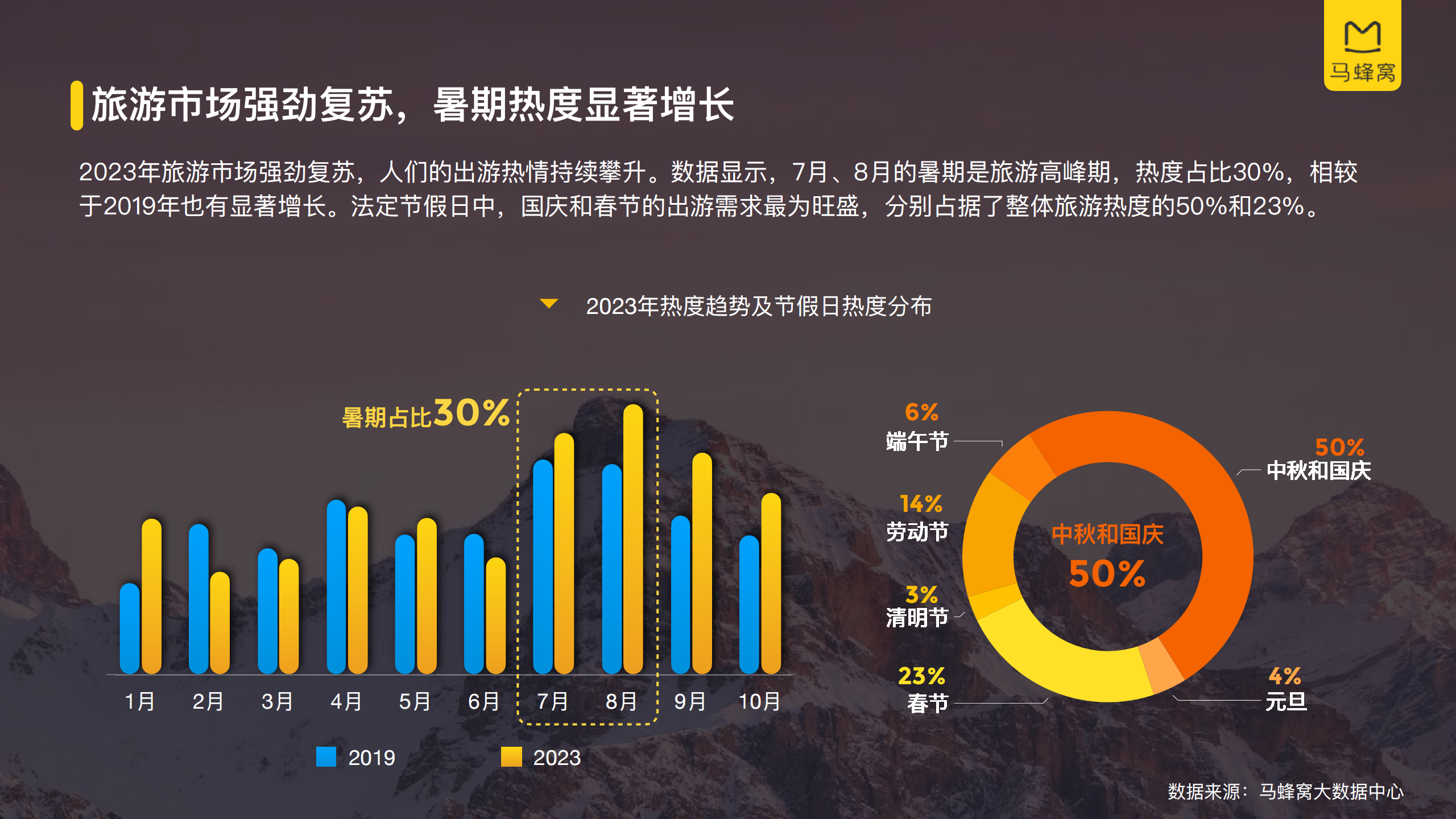 如何在大数据环境下维护信息发布的自由