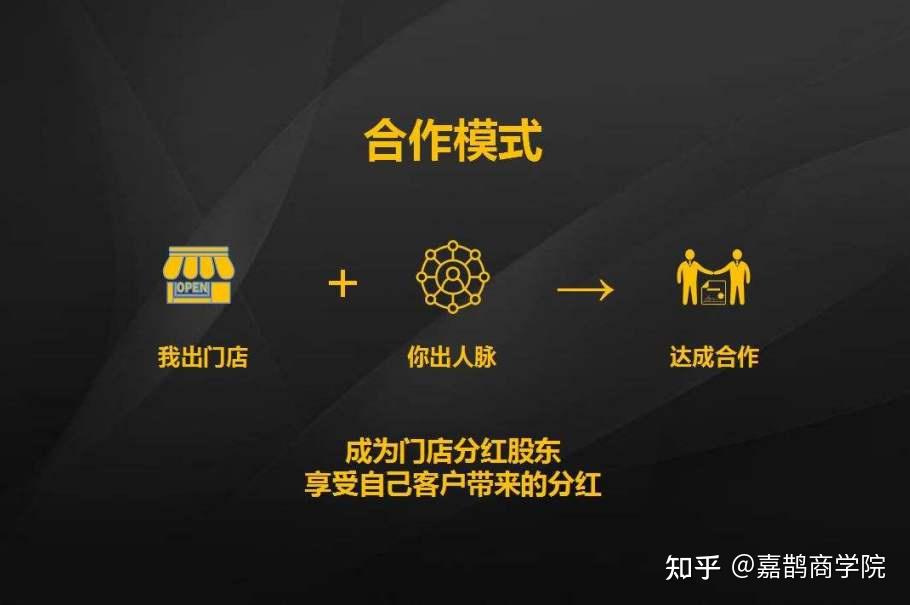 如何鼓励员工参与信息共享