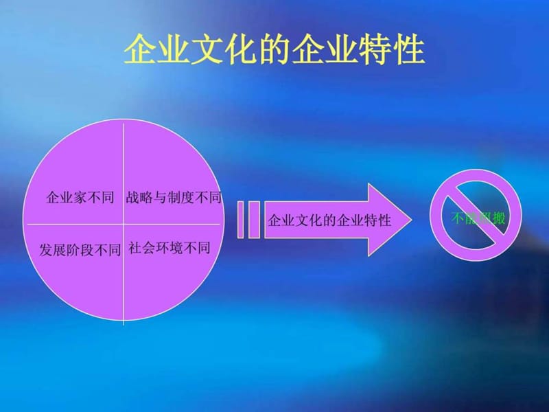 如何利用透明度塑造企业文化【必赢客户端】