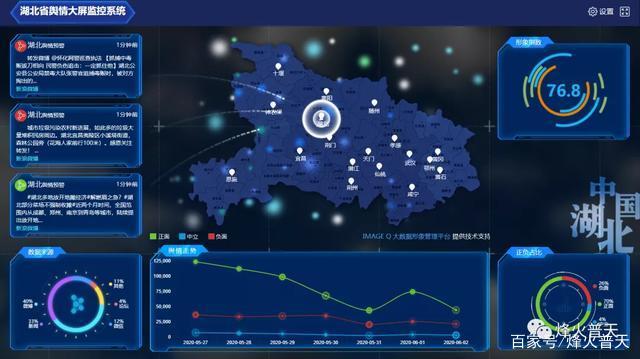 如何通过网络信息提升公益活动的可见度