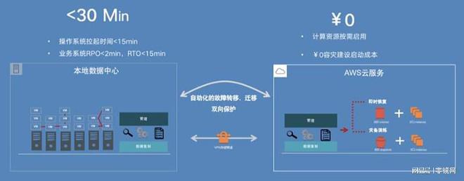 必赢下载-大数据如何帮助企业获取市场信息