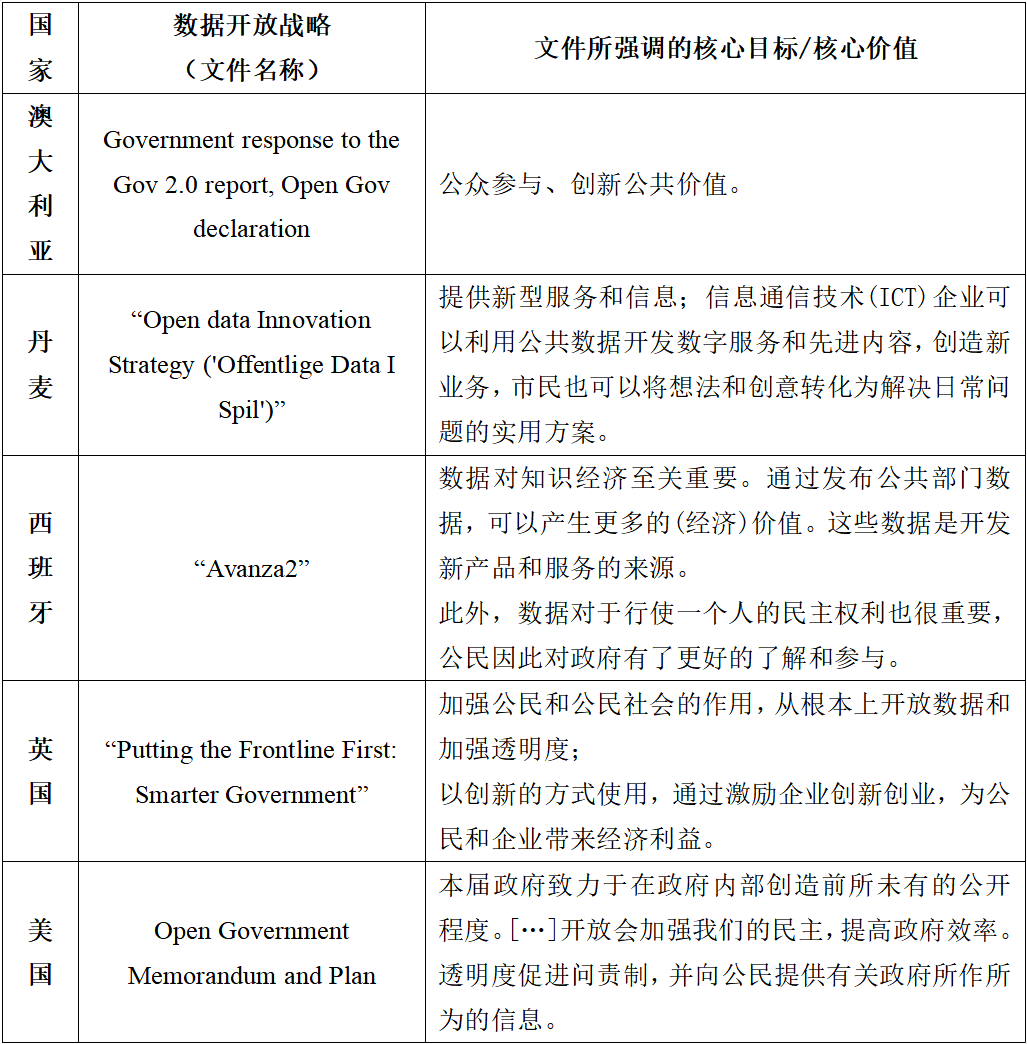 信息透明度对公民参与的影响是什么-必赢下载