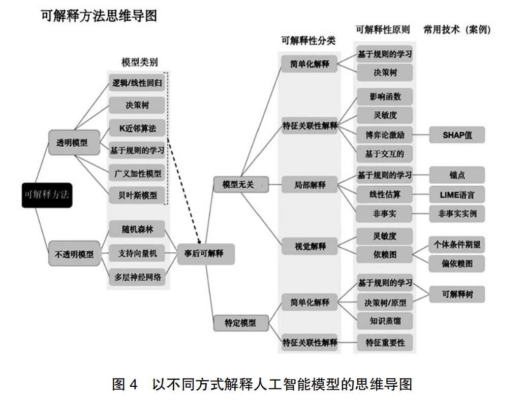 bwin·必赢：如何加强网络环境下的信息伦理教育