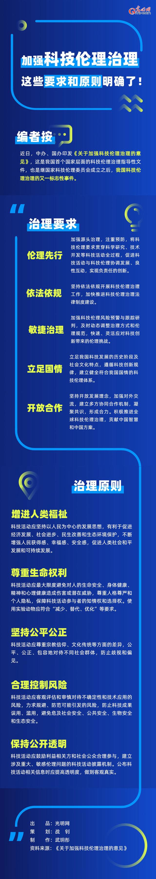 如何加强网络环境下的信息伦理教育