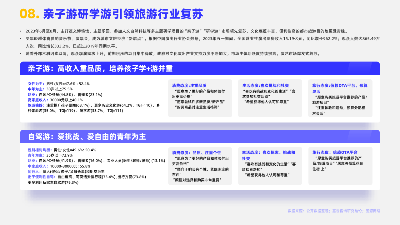 网络信息发布策略中应考虑哪些目标受众|必赢app