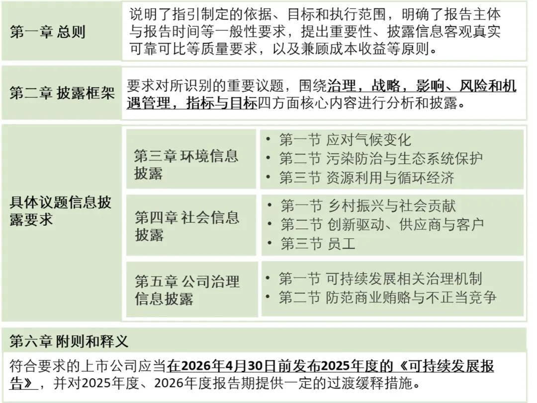 如何利用网络信息促进科学的可持续发展