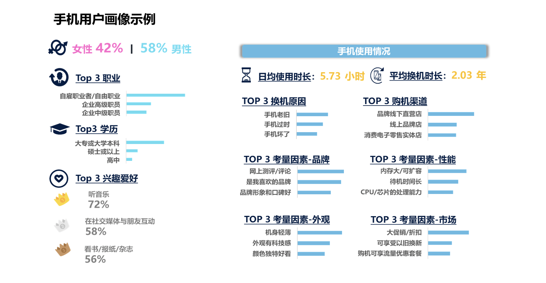 视频内容对消费者品牌认知的影响_必赢app