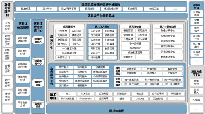 网络信息在新兴市场商业模式创新中的应用【必赢客户端】