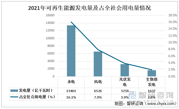 网络信息如何影响国际环境政策_bwin·必赢