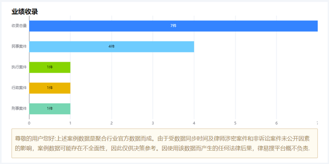 必赢app：如何利用数据分析增强网络信息的信任