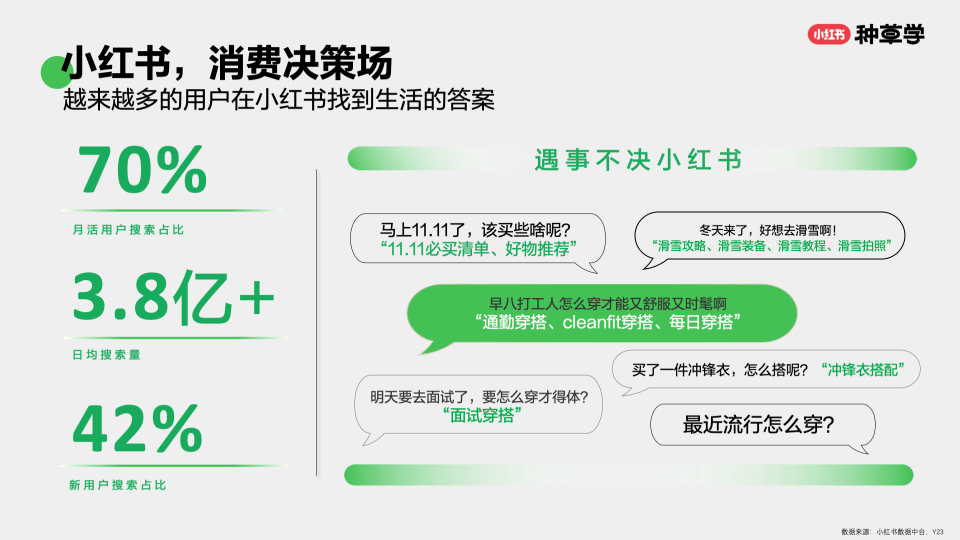 必赢官网|利用网络搜索趋势进行产品决策的方法