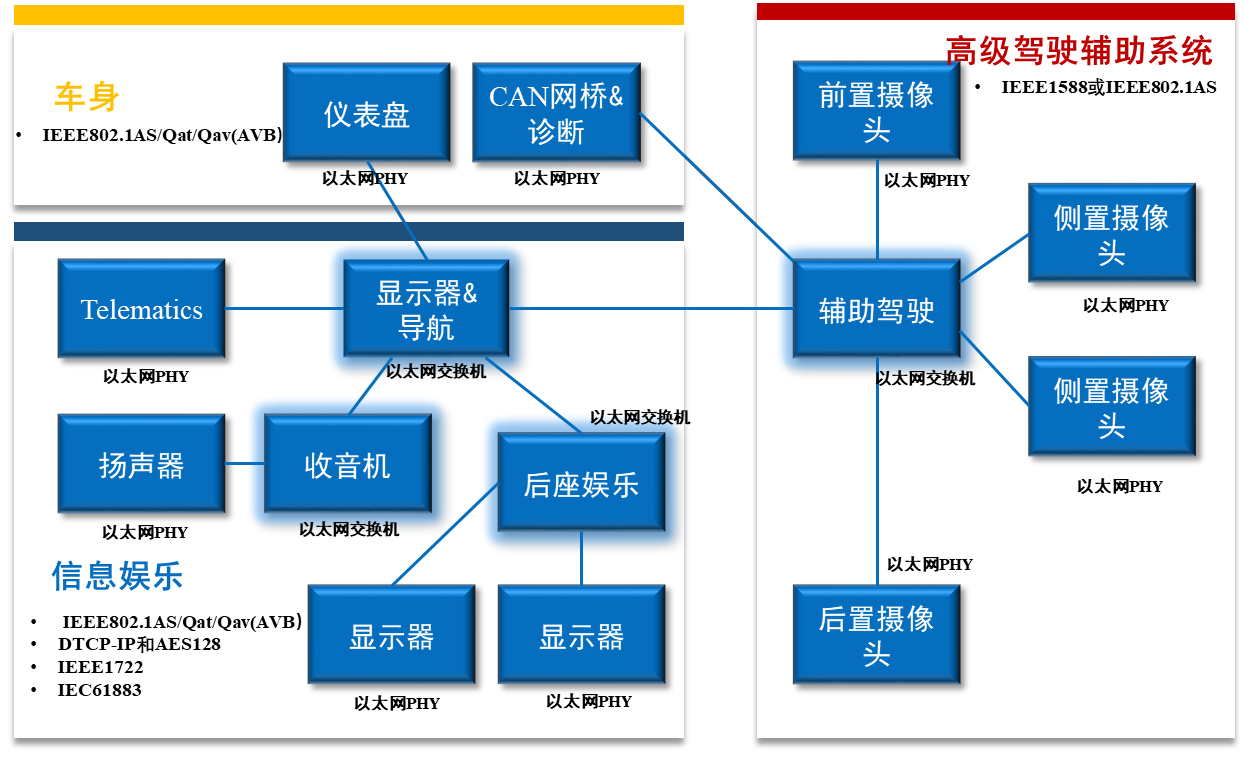 信息过载时代，网络信息将如何管理【必赢客户端】