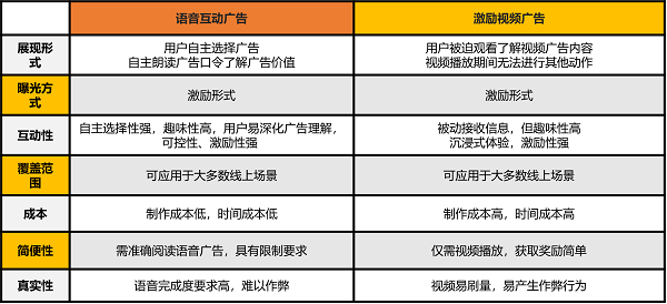 必赢下载_增强用户体验的互动内容设计技巧