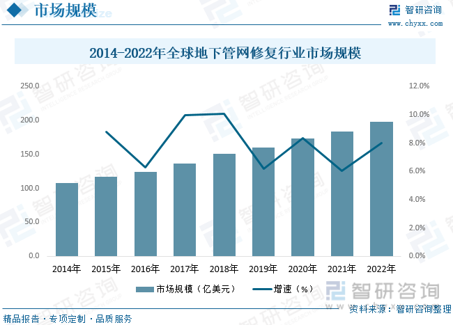 如何利用网络信息监测工具进行市场调研