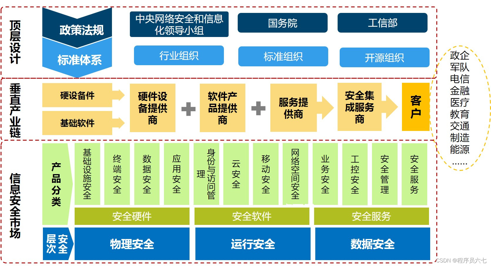 如何通过网络信息促进跨界合作【必赢app】