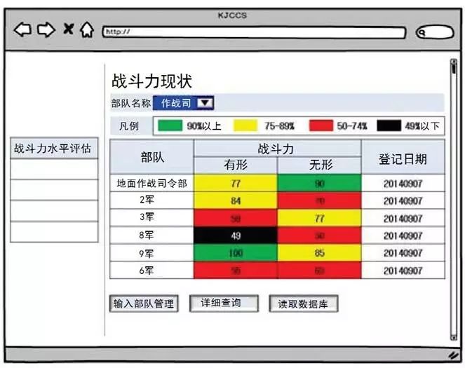 如何评估网络信息教育平台的好坏-必赢app