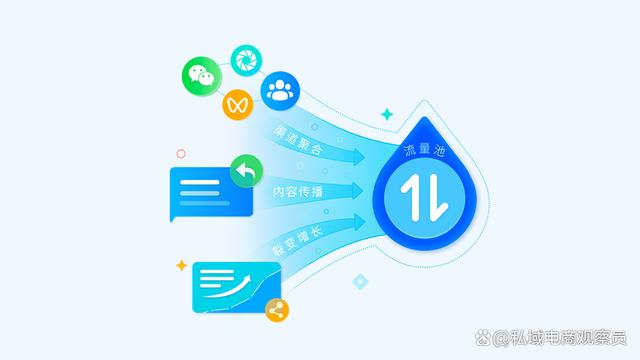 大数据时代下的网络信息透明化策略