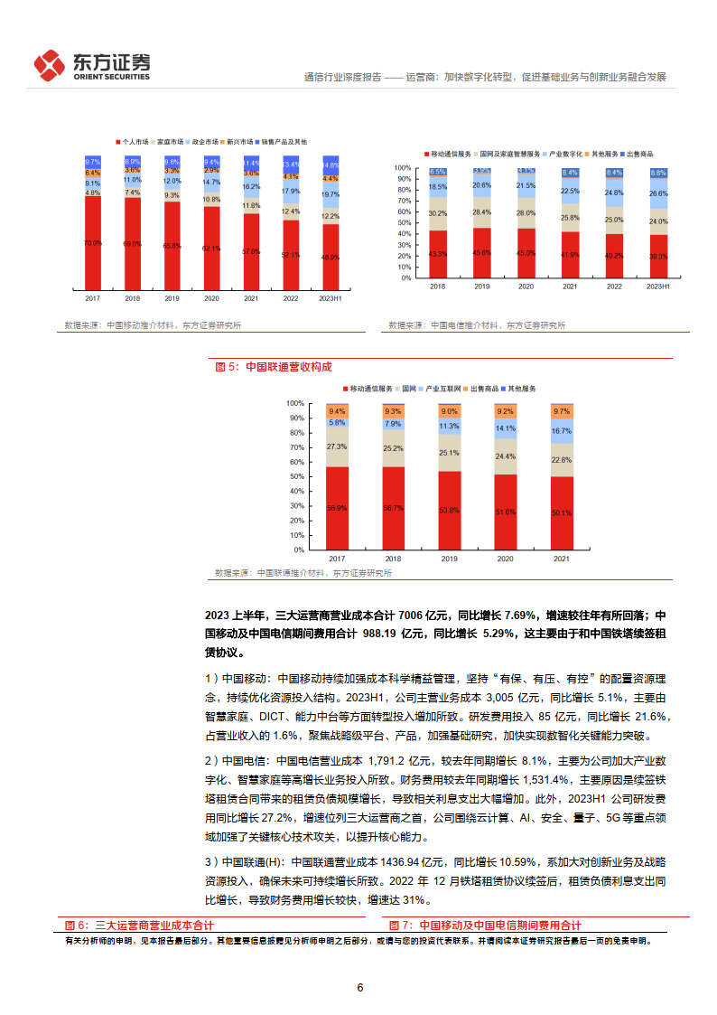 如何看待网络信息对创新能力的促进与抑制