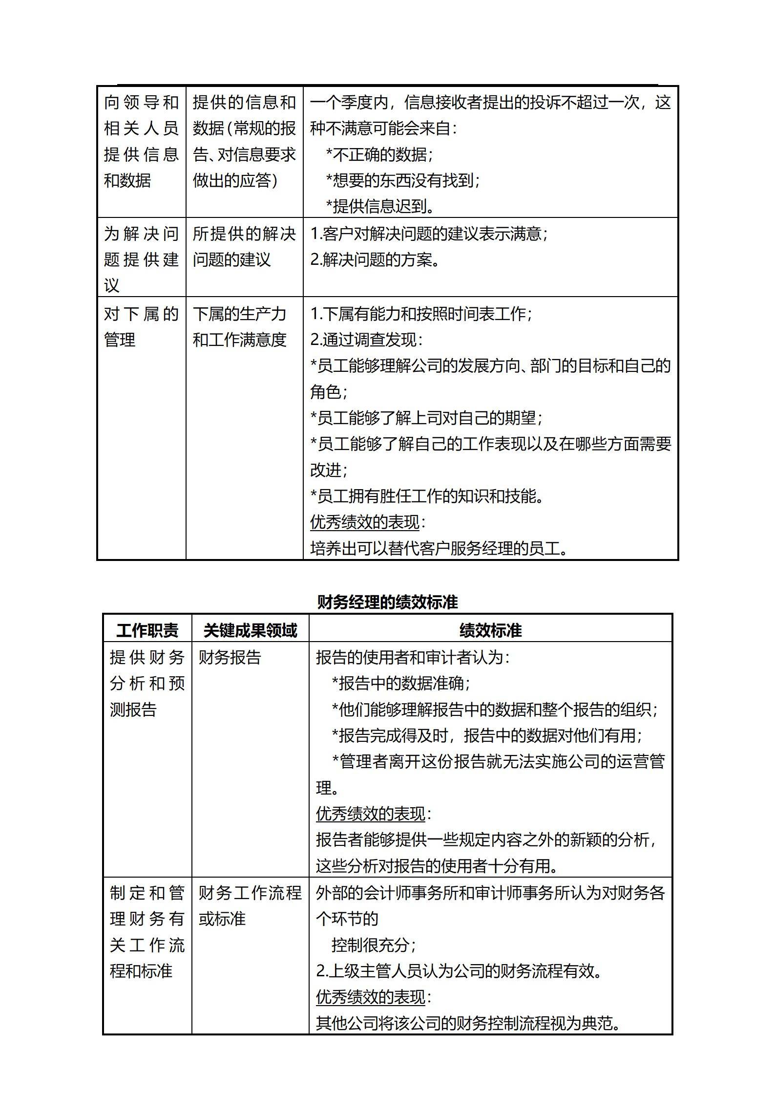 如何评估危机管理中的网络信息来源