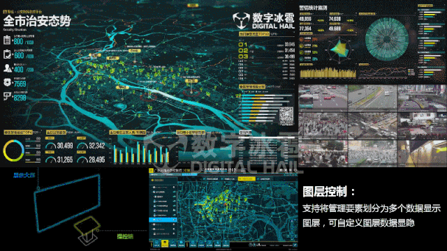 必赢官网_网络信息可视化中的动态更新技术