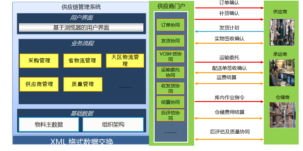 全球化对网络信息传播模式的创新影响