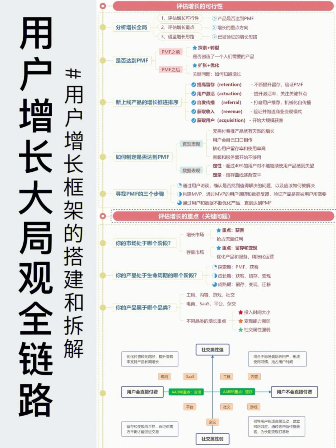 如何利用用户反馈优化内容策略：bwin·必赢