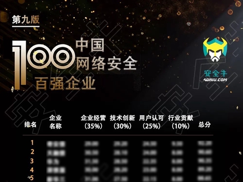 必赢官网：网络信息安全的重要性在游戏行业中表现如何