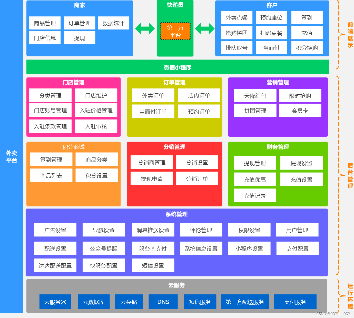 必赢客户端-设计实时反馈系统的关键要素