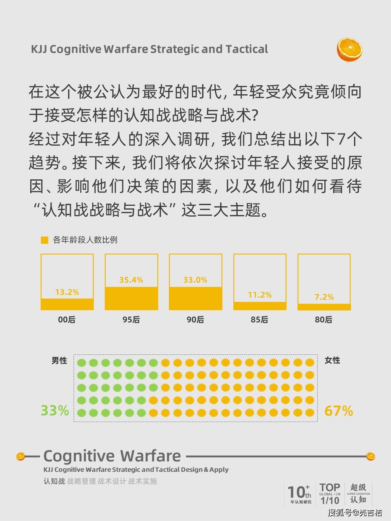 必赢客户端_如何通过网络调研了解受众需求