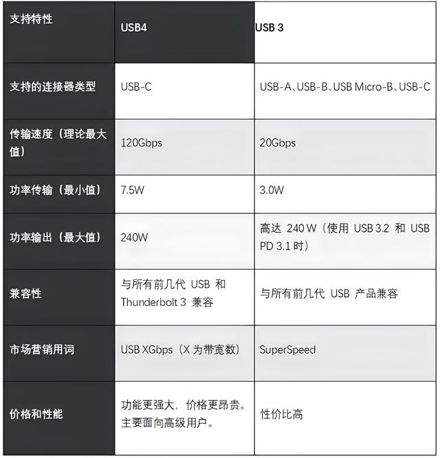 必赢下载-如何衡量信息传播的速度