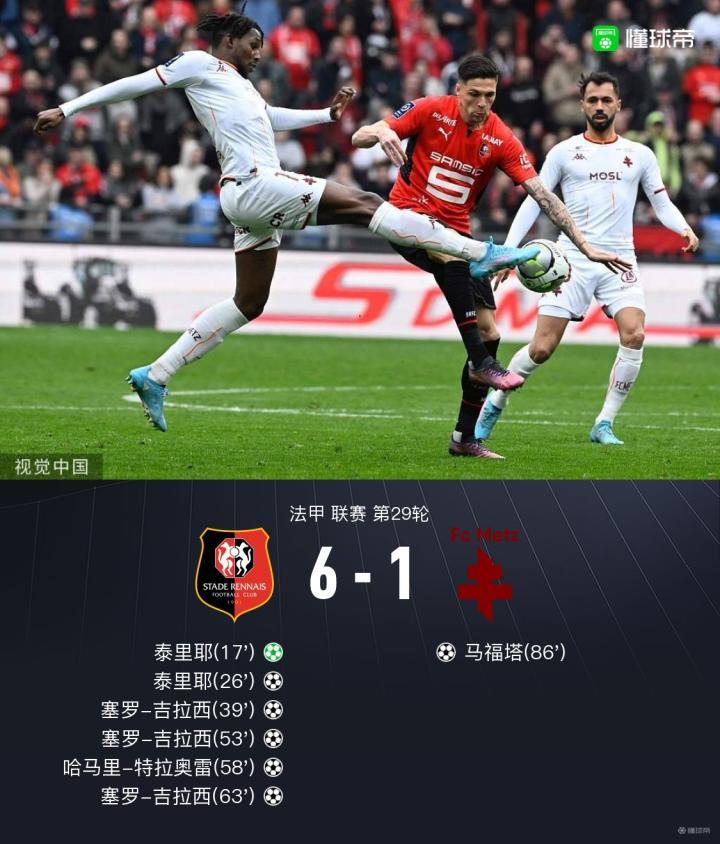雷恩大胜反弹，积分榜有所上升